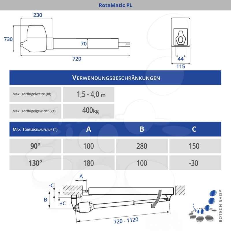 Drehtorantrieb Hörmann RotaMatic PL2 BiSecur