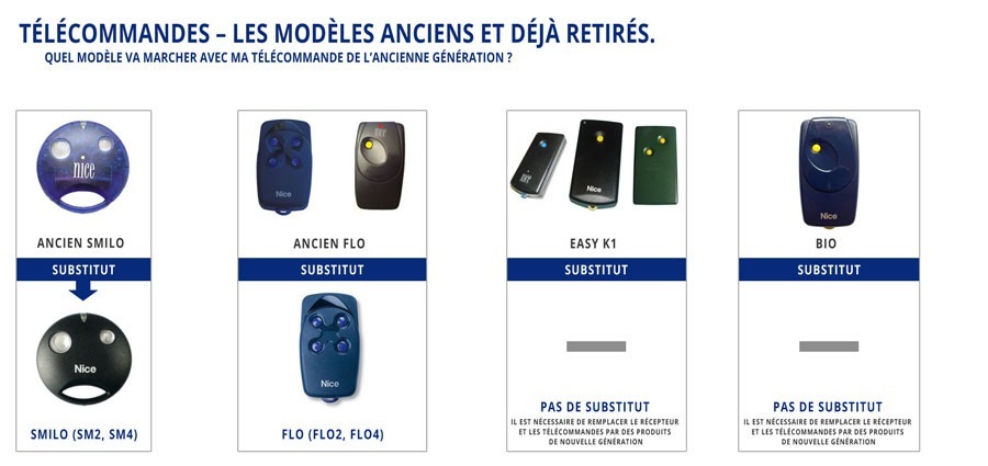 nice telecommande ancienne