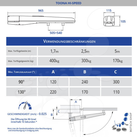 Drehtorantrieb NICE TOONA TO5024 HighSpeed