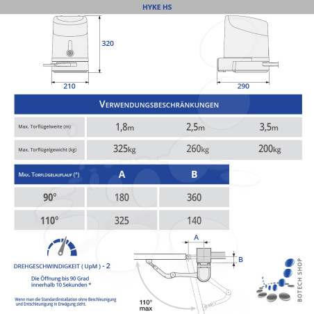 Drehtorantrieb NICE HYKE 7024 HS