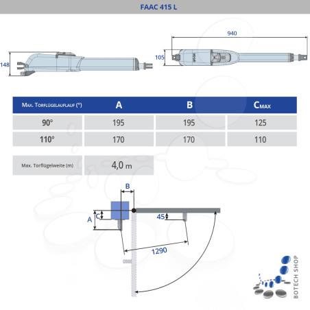 Drehtorantrieb FAAC 415 L (104417)