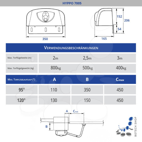 Drehtorantrieb NICE HYPPO 7005