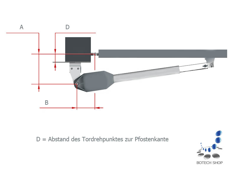 Set Drehtorantrieb 1 flg. Hörmann RotaMatic 1 SK