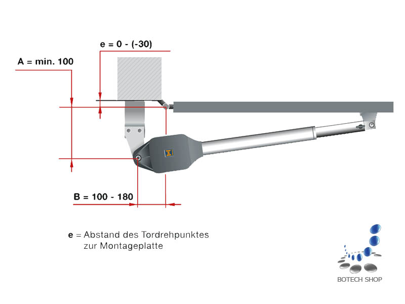   Set Drehtorantrieb 2 flg. Hörmann RotaMatic 2