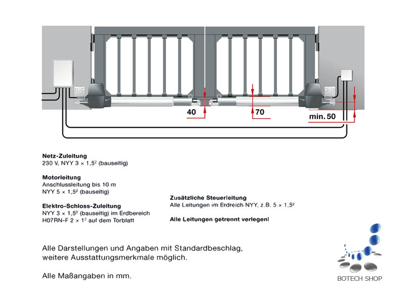 Set Drehtorantrieb 2 flg. Hörmann RotaMatic 2 SK  