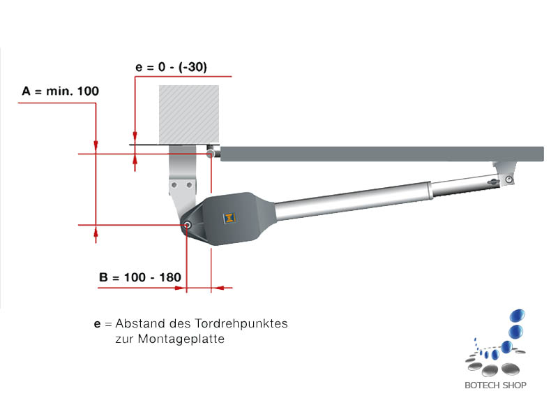 Set Drehtorantrieb 2 flg. Hörmann RotaMatic P 2 SK  